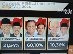 Prabowo menang, Hitung Cepat Sementara Pemilu 2024