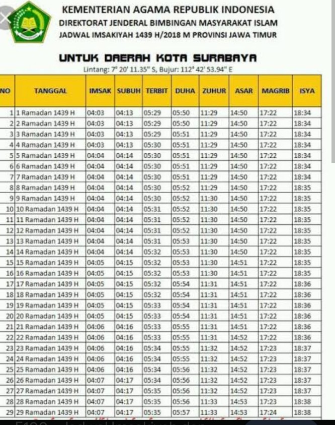 Jadwal Puasa 2025